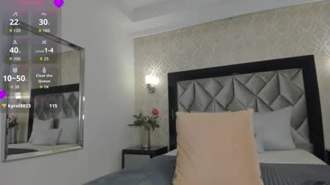 Layla Mackenzie  online show from February 5, 4:39 am