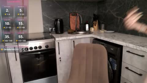 Lea Atreides online show from March 29, 5:29 am