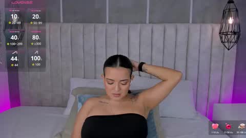 Snapshot of lea_gray chatting on February 24, 7:01 pm online show from February 24, 7:01 pm