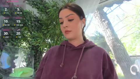 Snapshot of lexi_storm chatting on April 23, 8:24 am lexi_storm online show from April 23, 8:24 am