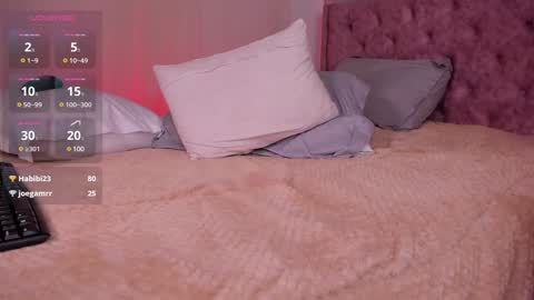 Snapshot of liia_sweett chatting on February 8, 4:57 pm Lia Sweet online show from February 8, 4:57 pm