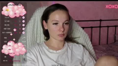 Snapshot of lil_luna_x chatting on December 7, 5:42 pm little moon online show from December 7, 5:42 pm