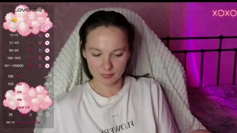 Snapshot of lil_luna_x chatting on December 10, 8:27 pm little moon online show from December 10, 8:27 pm