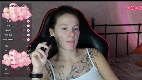 Snapshot of lil_luna_x chatting on December 13, 6:38 pm little moon online show from December 13, 6:38 pm