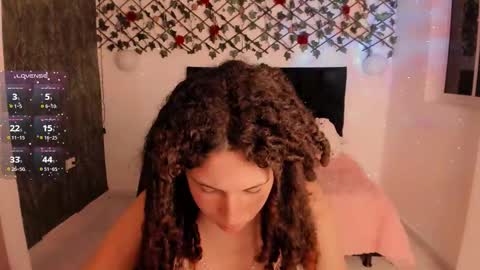 Snapshot of lilith_miller21 chatting on October 3, 7:22 pm lilith_miller21 online show from October 3, 7:22 pm