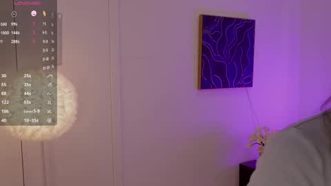 Snapshot of lilly_colins chatting on March 10, 6:45 pm Lilly Colins online show from March 10, 6:45 pm