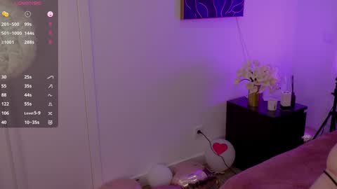 Snapshot of lilly_colins chatting on March 10, 9:51 pm Lilly Colins online show from March 10, 9:51 pm