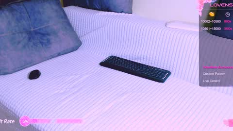 Snapshot of lina_owl chatting on February 6, 8:45 pm Lina online show from February 6, 8:45 pm