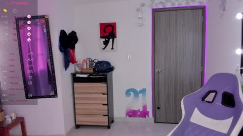 lips_sarasofia online show from February 4, 9:41 pm