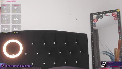 lips_sarasofia online show from November 29, 5:05 pm