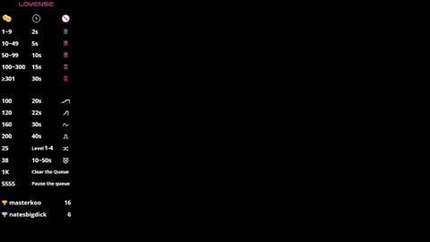 Hello our names are Kate and Alice this is our first day here. online show from February 6, 4:31 am