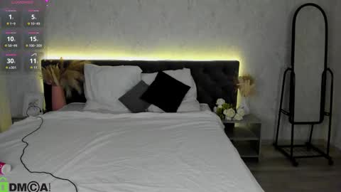 Snapshot of lissa_kitsune chatting on March 5, 9:27 am Lissa online show from March 5, 9:27 am