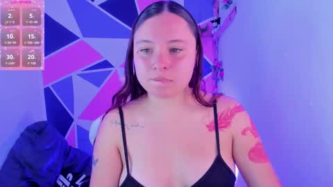 Snapshot of little_emma0 chatting on March 18, 5:05 pm Carol online show from March 18, 5:05 pm