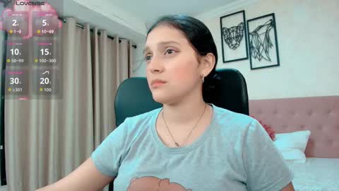 Snapshot of littlemolly_pregnant chatting on March 21, 12:04 am Sarahs Room online show from March 21, 12:04 am