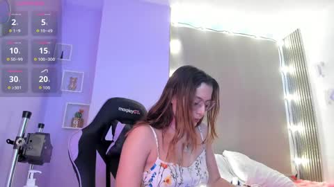 Snapshot of littletammy4u chatting on May 10, 2:55 pm Tammy online show from May 10, 2:55 pm