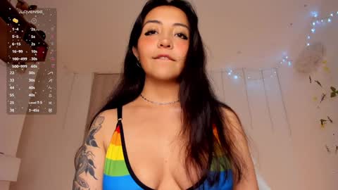  Lola Berry  online show from February 7, 6:56 am
