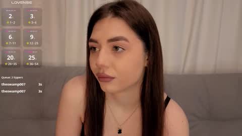 Lolly online show from February 13, 2:02 pm