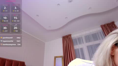 Snapshot of loonyannie chatting on January 10, 12:38 am Annie online show from January 10, 12:38 am