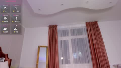 Snapshot of loonyannie chatting on January 13, 6:16 pm Annie online show from January 13, 6:16 pm