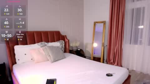 Snapshot of loonyannie chatting on February 18, 6:04 pm Annie online show from February 18, 6:04 pm