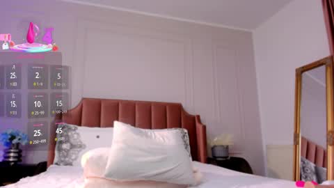 Snapshot of loonyannie chatting on March 5, 12:27 am Annie online show from March 5, 12:27 am