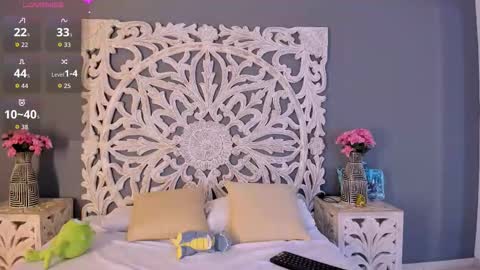 loraineblake online show from January 9, 1:58 pm