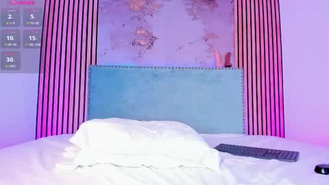 Snapshot of lorraine_28 chatting on March 11, 10:09 pm Soy Lorena online show from March 11, 10:09 pm