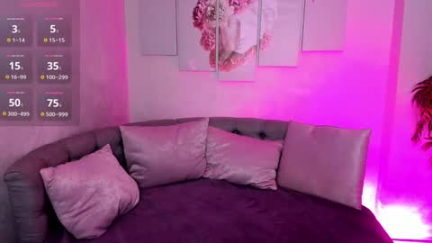 Lolly online show from January 27, 7:56 am