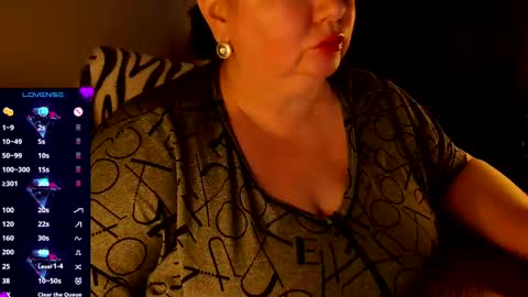 Anelana online show from January 14, 5:40 am