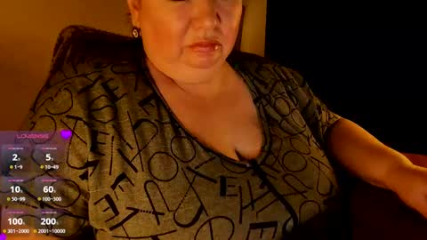 Anelana online show from February 2, 2:06 am