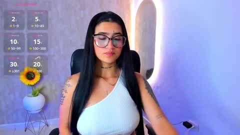 Luana online show from November 8, 12:05 pm