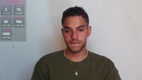 Snapshot of lucky_blessed chatting on January 20, 3:50 pm lucky_blessed online show from January 20, 3:50 pm