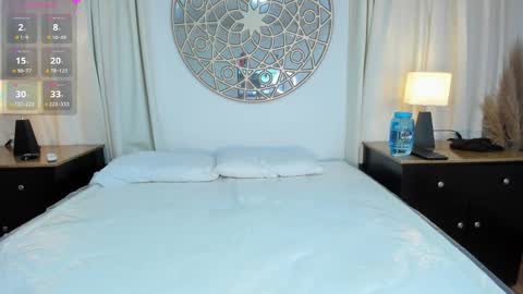 Lucy online show from February 15, 5:50 pm