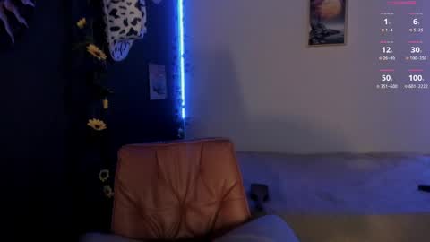 Snapshot of lucymagical chatting on May 4, 12:06 am Fansly lucymagical - Insta lucymagic22 - OF lucymagical - X lucymagical21 online show from May 4, 12:06 am