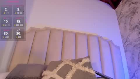 Snapshot of lucyvegaa1 chatting on January 23, 8:15 am Lucy Vega online show from January 23, 8:15 am