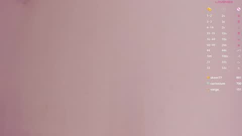 L U I S A online show from January 29, 2:19 am