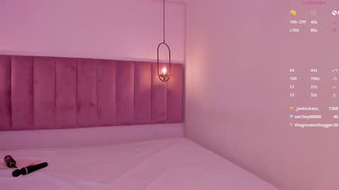 L U I S A online show from January 30, 10:51 pm