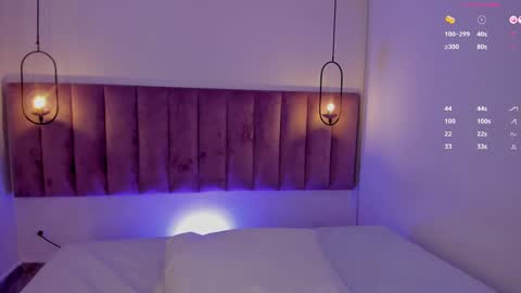 L U I S A online show from March 6, 7:32 pm