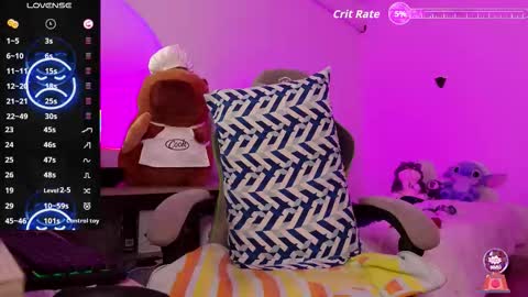 Snapshot of lukaforge chatting on March 16, 6:28 am lukaforge online show from March 16, 6:28 am