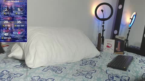 Lukarizzox        independent model online show from December 7, 8:05 pm