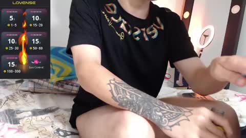 Lukarizzox        independent model online show from May 21, 10:44 am