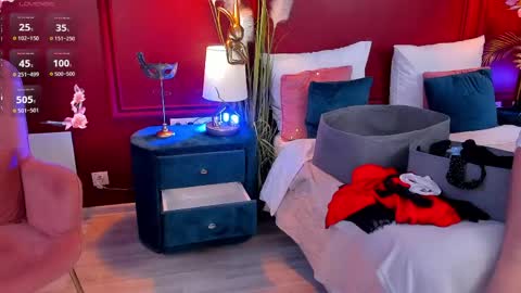 Snapshot of lullyfox chatting on March 14, 1:27 pm Cherie online show from March 14, 1:27 pm