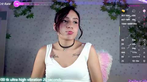 Snapshot of lunacandyy1323 chatting on February 21, 8:05 pm Luna online show from February 21, 8:05 pm