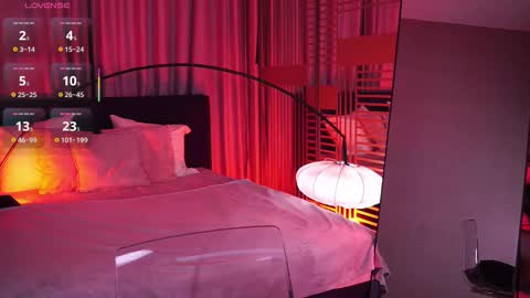 Snapshot of lunanight_ chatting on January 12, 8:14 pm Luna next streams Mon Fri Sat Sun 8pm-5am gmt0 online show from January 12, 8:14 pm