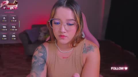 Snapshot of lunna_roosee chatting on September 20, 4:35 am LUNA ROSE online show from September 20, 4:35 am