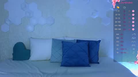 Snapshot of lynna_sparks chatting on November 13, 4:00 am Lana online show from November 13, 4:00 am