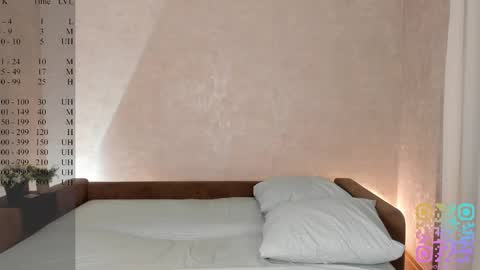 Snapshot of lynnaaspen chatting on November 14, 4:49 pm Ellie online show from November 14, 4:49 pm