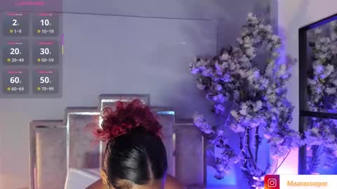 Maraacooper online show from February 6, 7:39 pm