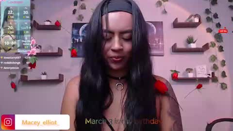 Snapshot of macey_hairy chatting on February 27, 6:31 pm Macey Elliot Modelo Independiente online show from February 27, 6:31 pm