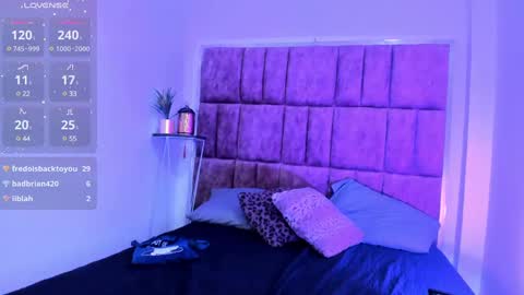 Madison Roux online show from December 9, 9:39 am